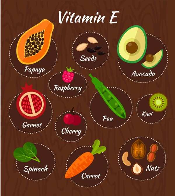ویتامین E و خواص شگفت انگیز آن